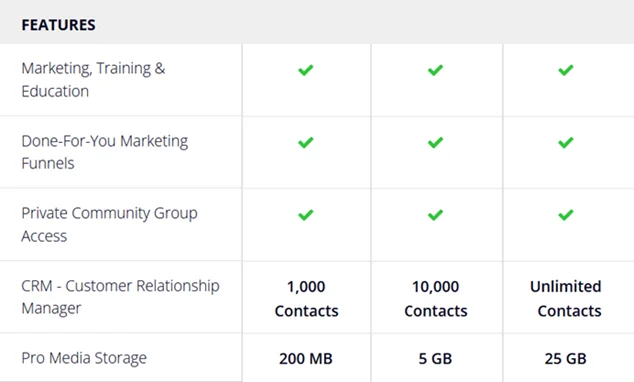 MLSP Pricing Features