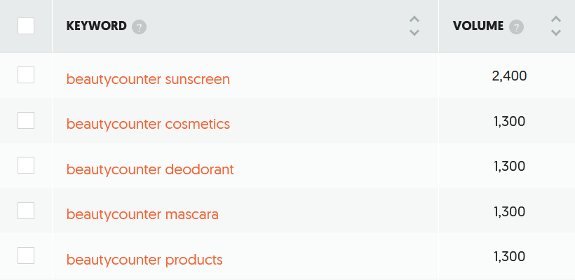 beautycounter product keywords